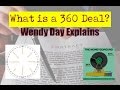 360 Deals | Wendy Day Explains 360 Deals