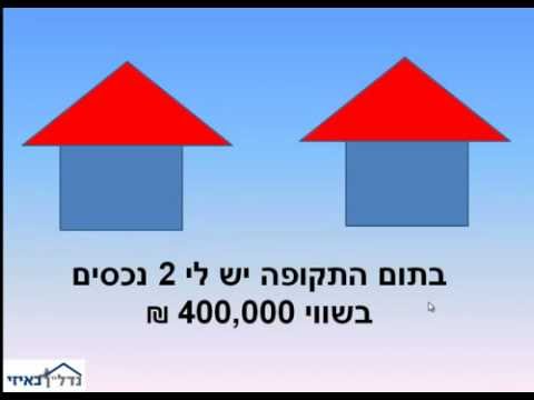 וִידֵאוֹ: מי פיתח מימון בגירעון?