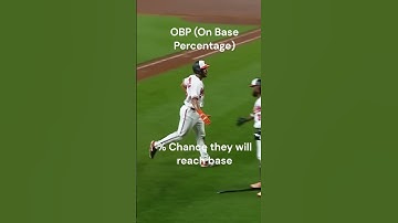 What is OPS? #shorts