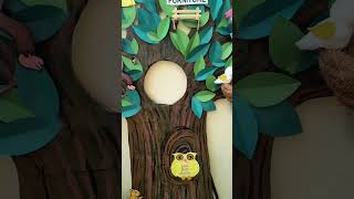Download Lagu Tree fancy dress/ Save Trees costume / Fancy Dress Ideas/ Fancy Dress #shorts #youtubeshorts #diy MP3