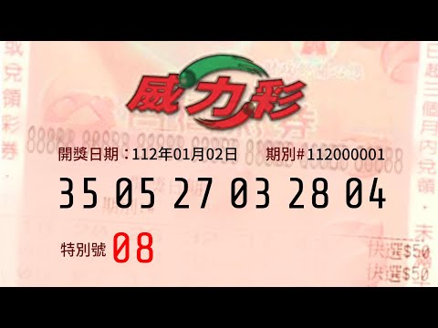 威力彩|數學老師1月2日中獎號碼公佈&歷史分析分析 - 頭獎上看4億