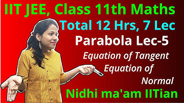 Parabola Lec-5 Equation of Tangent, Normal |Class 11 Maths for IIT JEE | By Nidhi IITian VNV CLASSES