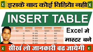 Create Table in Excel | How to Create and Format tables in Microsoft Excel | Make a Table In Excel |