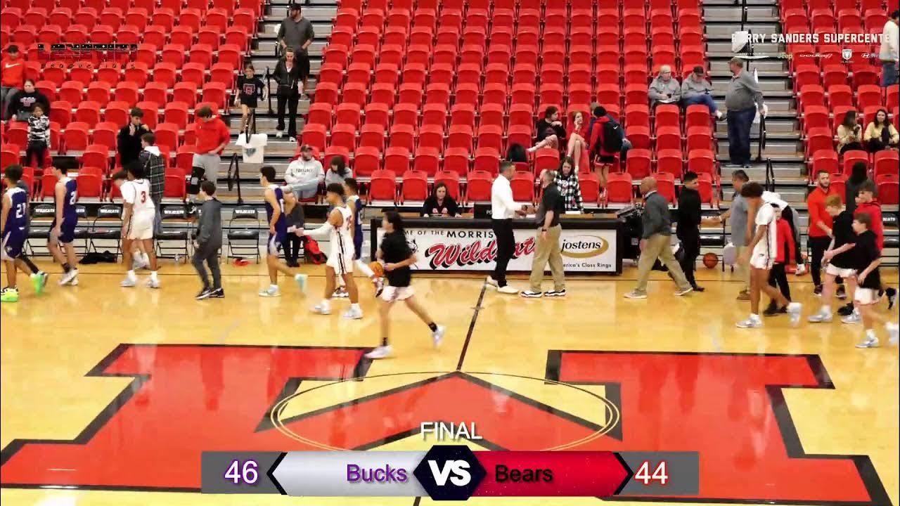 Pawnee High School Basketball YouTube