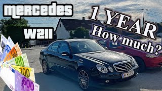 One Year Cost of Ownership Mercedes W211 E-Class 220 CDI
