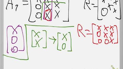 Householder transformation QR factorization (old, see description)