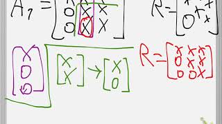Householder transformation QR factorization (old, see description)