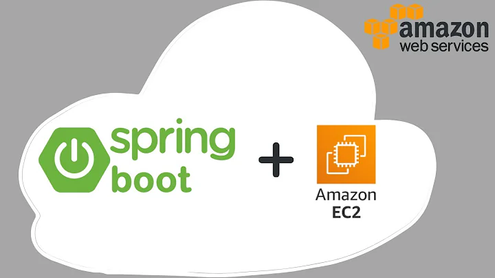 Deploy Java Spring Boot Application on AWS EC2 instance