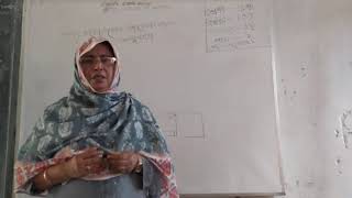 ICT, Class - 6, Chapter - 2, Lesson - 1