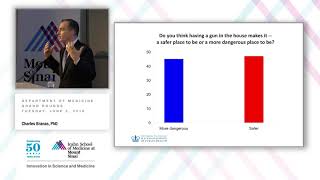 The Disease of Gun Violence