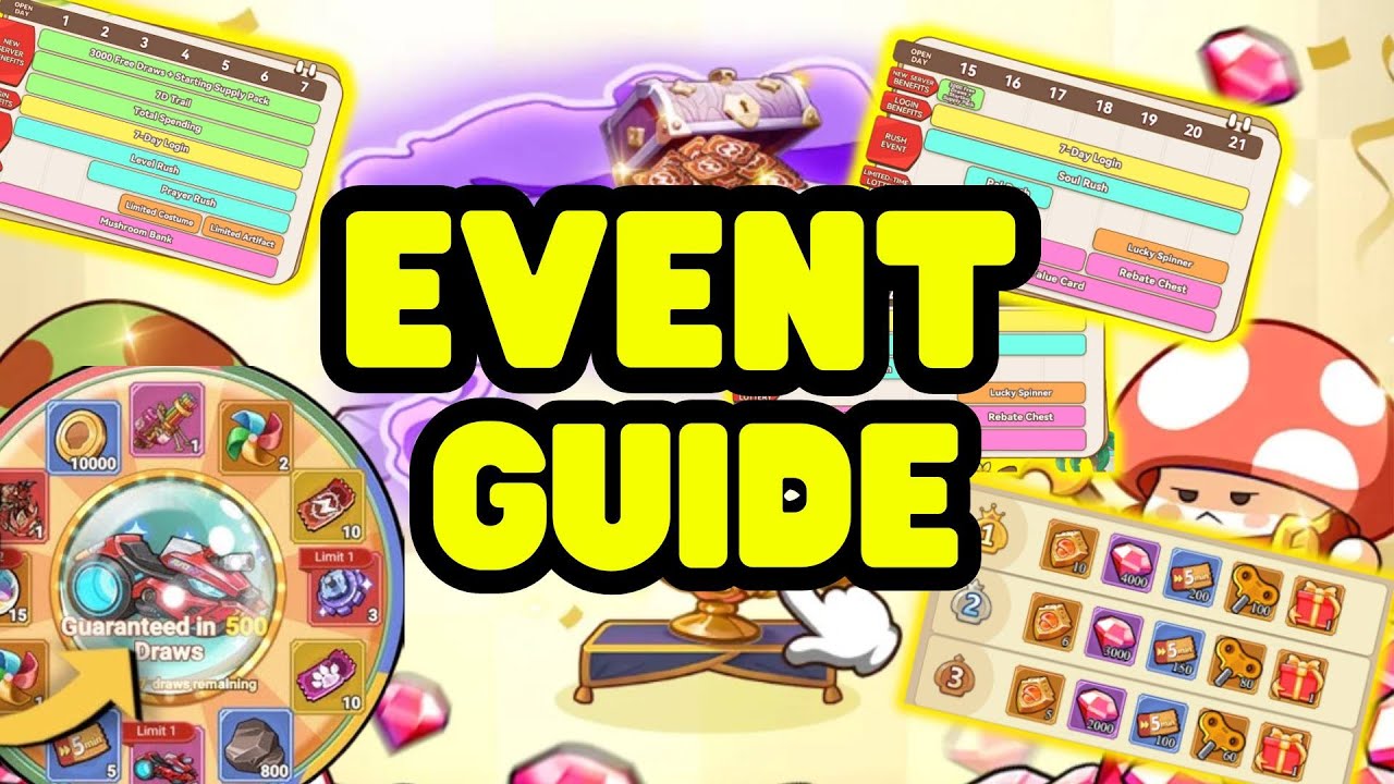 (DER PERFEKTE SERVERSTART !) Legends of Mushroom - Simple Event Guide