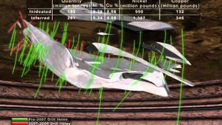 Mining Nickel Copper Technical 3D Animation / IR PR Presentation Russia Kola Mining Corp.