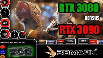 RTX 3080 vs RTX 3090 | Test in DirectX Raytracing feature test