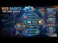 Web Basics for Hackers