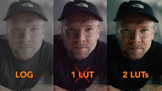 Cinematic Color Grading Done Easy