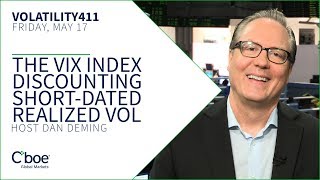 The VIX Index Discounting Short-Dated Realized Vol Information