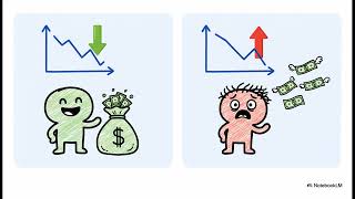 Blankning - Hur Fungerar Det Egentligen?
