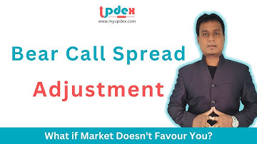 🐻 Mastering Bear Call Spread Adjustment: Pro Strategies Unveiled 📈Bear Call Spread Adjustment