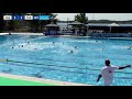 France vs Turkey  -  Euro Junior Women Waterpolo 2021 - Preliminary
