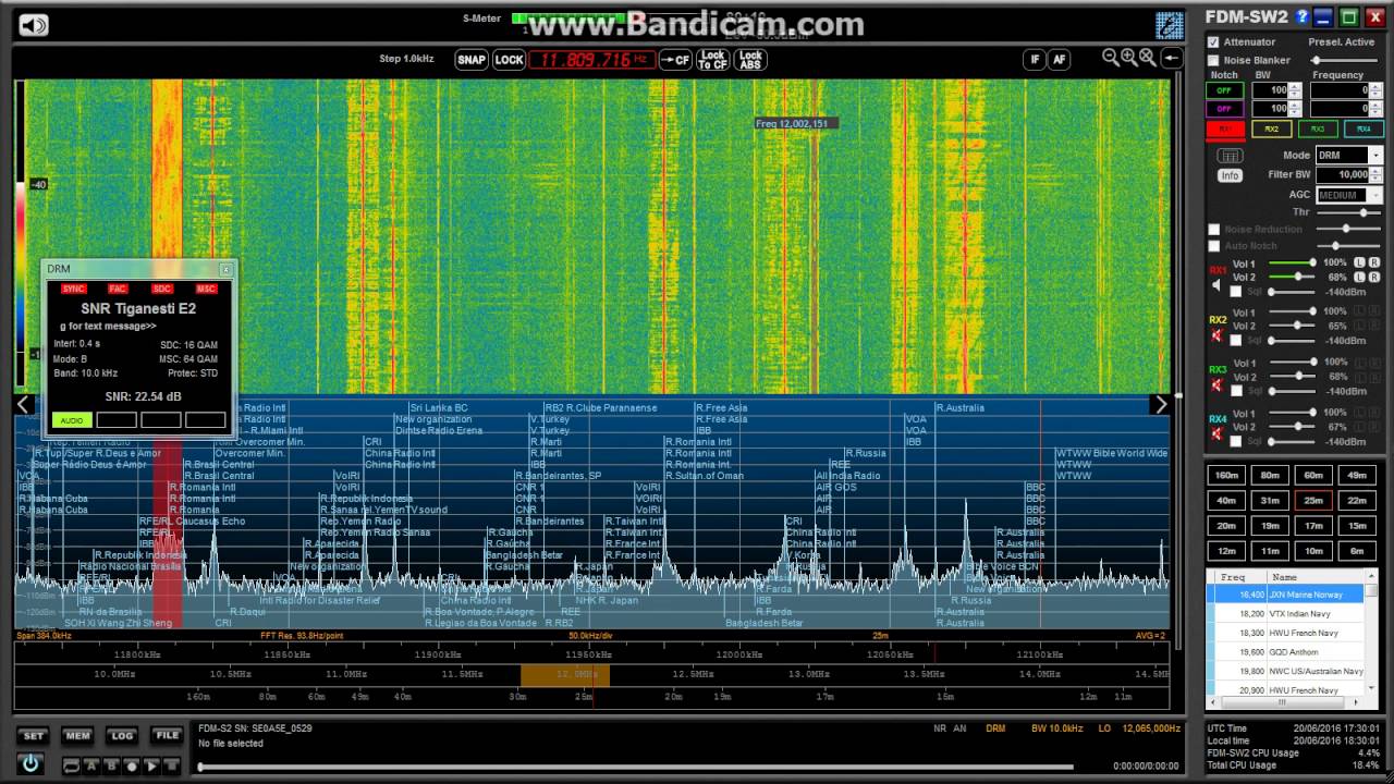 Radio Romania Intl DRM broadcast