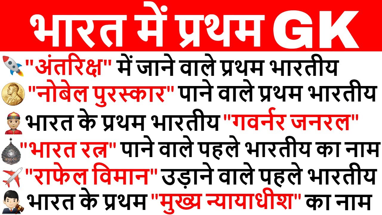 भारत में पहला | bharat me pahla | first in india gk | Gk Tricks | Current Affairs 2021