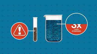 Brownfield Remediation Reuse