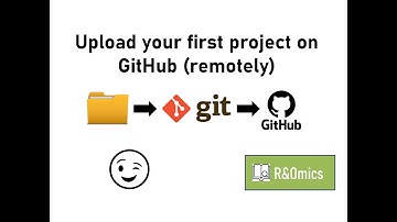 Upload folder to GitHub remotely (with a personal token) | update 2024