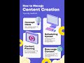 for beginners in content creation and marketing #digitalcreator #affiliatemarketing