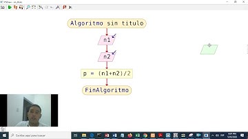 Promedio Diagrama de Flujo en Pseint