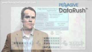 Rapidly Build Parallel Applications for Big Data