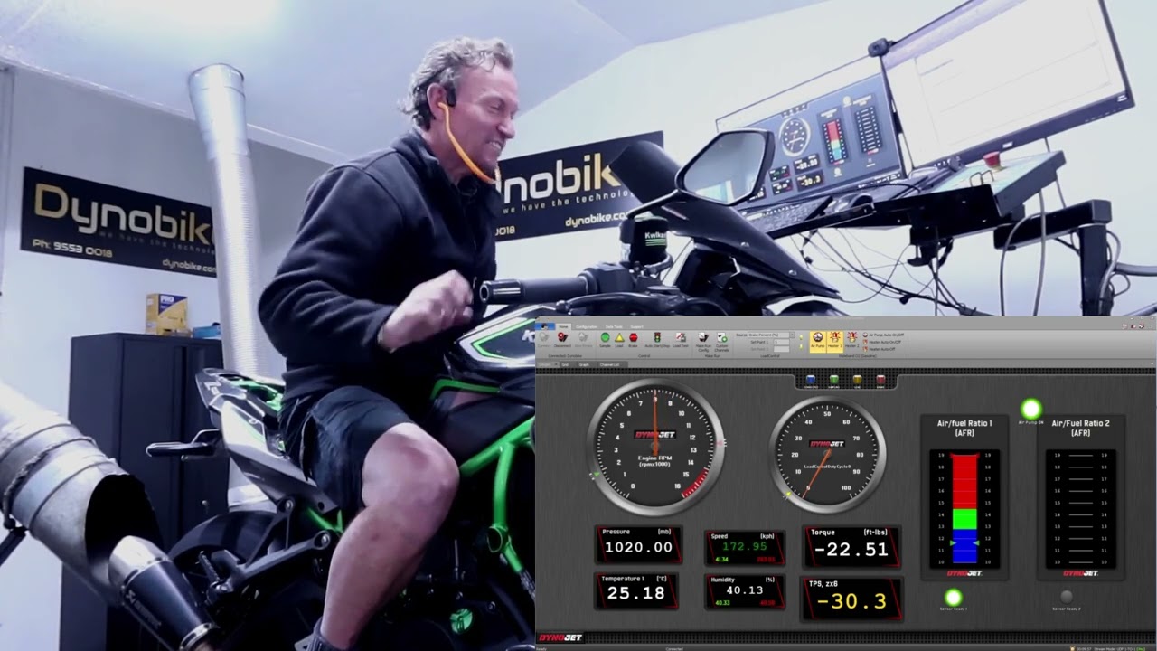 Kawasaki ZH2 230 hp upgrade - YouTube