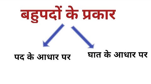 #बहुपद(#Polynomial) के प्रकार।।। Types of Polynomial... Full HD video...