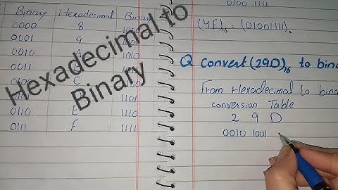 Convert Hexadecimal (29D) to Binary in Urdu, Convert Hexadecimal to Binary in Hindi