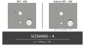 Safe and Robust Motion Planning for Dynamic Robotics via Control Barrier Functions