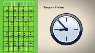 5.2 Choices Climate Modelers Make