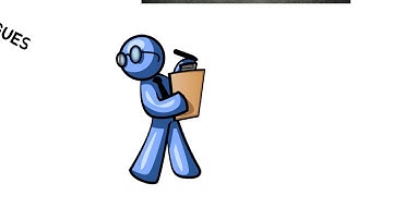 How do we measure job competencies fv