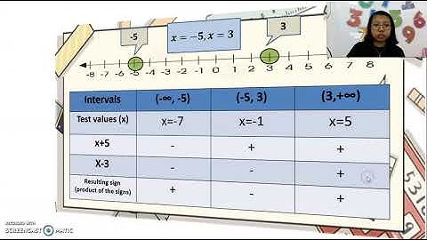 MATH9 WEEK6 QUADRATIC INEQUALITIES PART 2