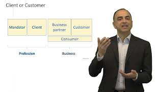 Customer experience in law: How do you call your clients?