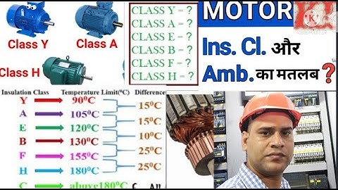 Insulation class | Insulation class of motor||Class F|Class H|Class B|How to identify the motor tem|