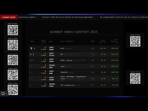 The Finals Gunbot Community Cup 2025 8 December 2025 8 January 2026
