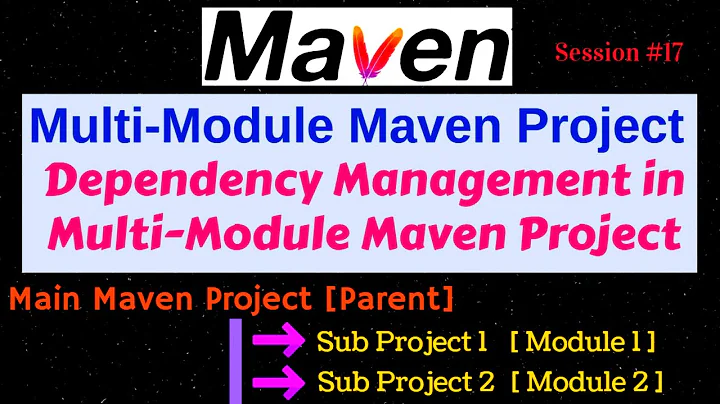 How to Create Multi-Module Maven Project | Dependency Management in Multi-Module Maven Project[2022]