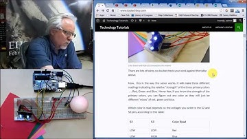 LESSON 15: Arduino Color Sensor and RGB LED