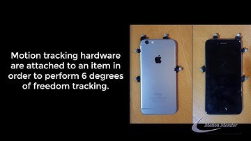 The MotionMonitor xGen - Object Tracking for Ergonomic & Systems Engineering Applications