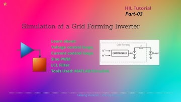 Simulatie van een rastervormende inverter | HIL-zelfstudie | Simulink | Deel 03