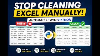 Stop Cleaning Excel Data Manually! Automate It with Python #Python #Excel #DataCleaning #automation