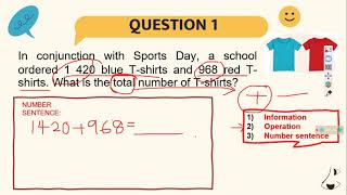 Problem Solving of Addition and Subtraction [Mathematics Year 3]