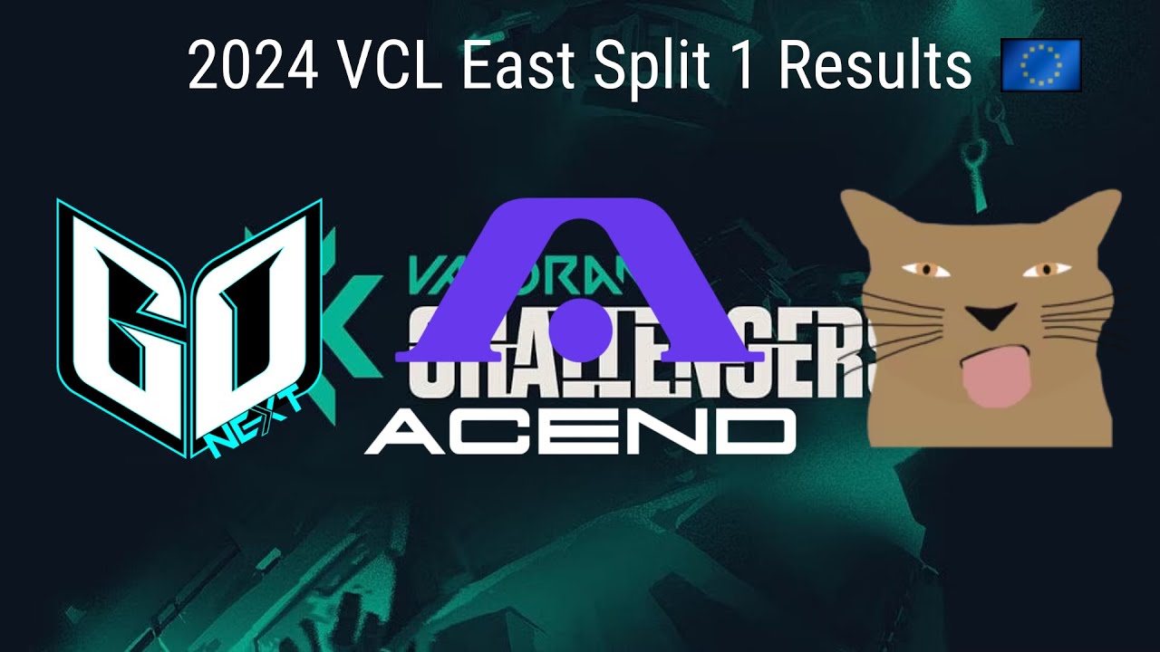 2024 VCL East Surge Split 1 Results