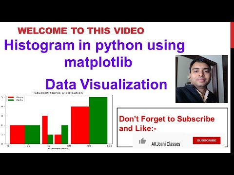 histogram in python