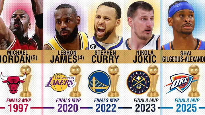 All NBA Finals MVP (1969-2025, Jerry West to SGA🏆)