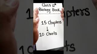 12 Biology Important Questions  Chart Based Questions  biostudy  neet